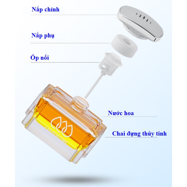 (CAO CẤP) NƯỚC HOA XE HƠI Ô TÔ CAR PERFUME CAO CẤP SANG CHẢNH