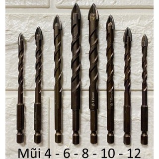 Mũi khoan đa năng các loại 4-5-6-8-10-12mm
