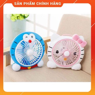 QUẠT ĐỂ BÀN MINI HÌNH THÚ HÀNG XỊN