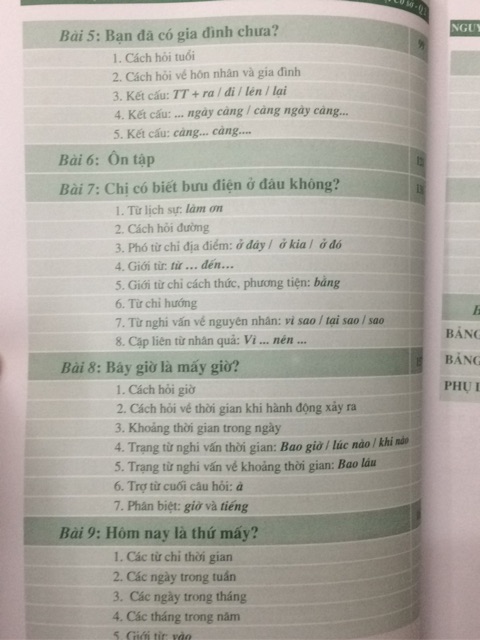 Sách - Tiếng việt cơ sở dành cho người nước ngoài Quyển 2