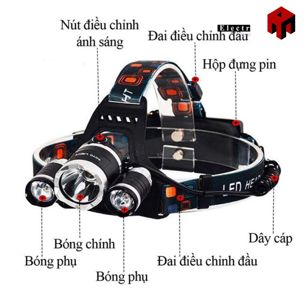 Loại 1 - Đèn Pin Đội Đầu Headlight 3 Bóng - Trắng, Đèn Pin T6 Siêu Sáng - Tặng Kèm Sạc &amp; 2 Pin.