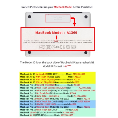 Miếng Dán PVC Bảo Vệ Laptop Chống Nước Cho Mac Book Air 13 A2179 A2337 A2251 A2289 A2338 13.3 inch M1