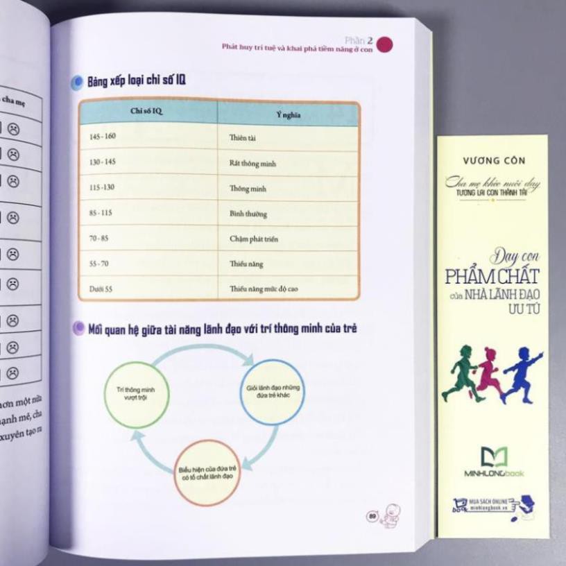 Sách - Dạy Con Phẩm Chất Của Nhà Lãnh Đạo Ưu Tú (Kèm Bookmark) [Minh Long]