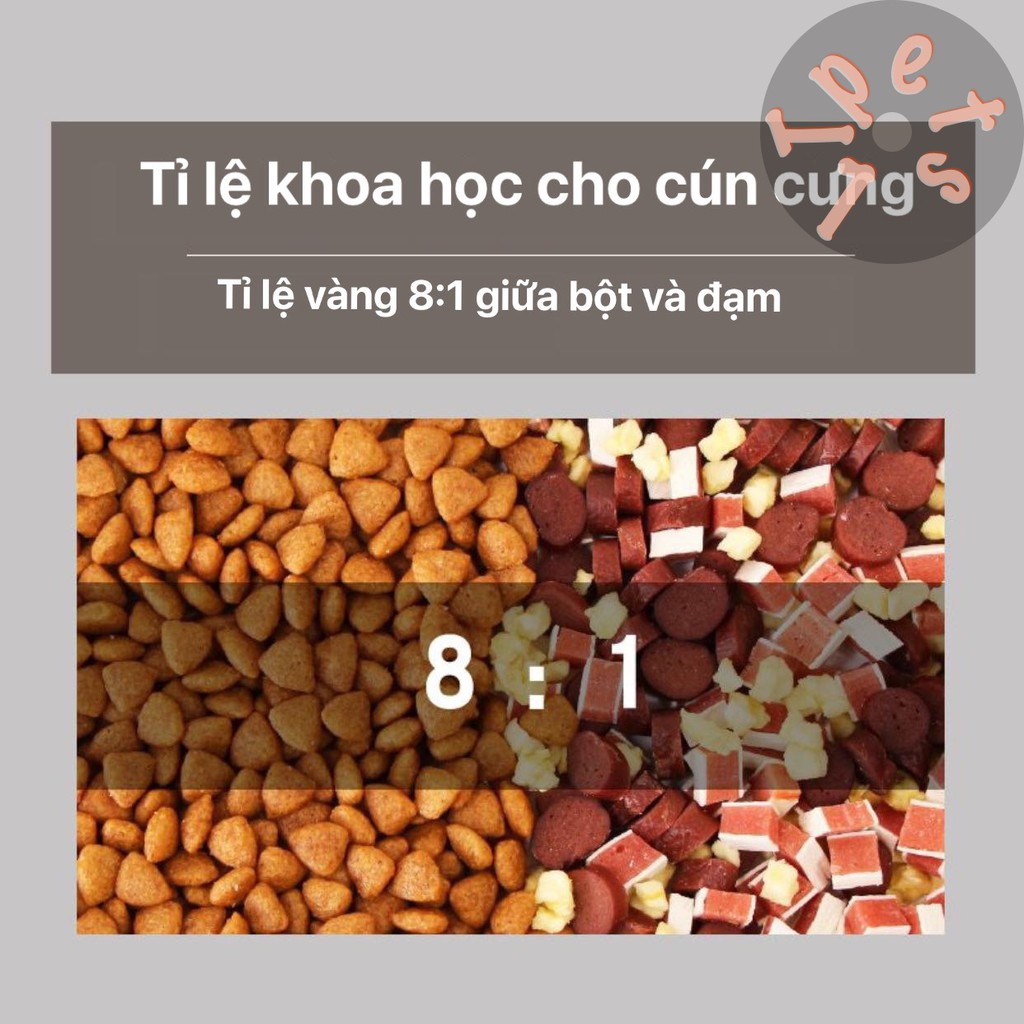 [Mã PET20K giảm 20K đơn 250K] Hạt thức ăn cho chó Captain (500g) trộn lẫn thịt bò, phô mai, cá hồi, rau củ