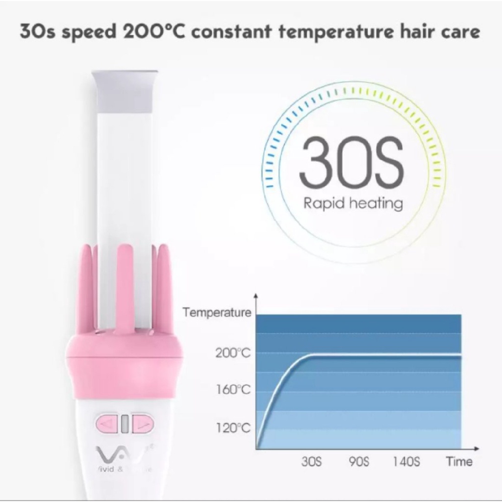 Máy uốn tóc mini tự động hàn quốc 360 VIVID &amp; VOGUE 3 trục 3 in 1 gậy làm xoăn tóc tự xoay tặng kèm lược và kẹp tóc