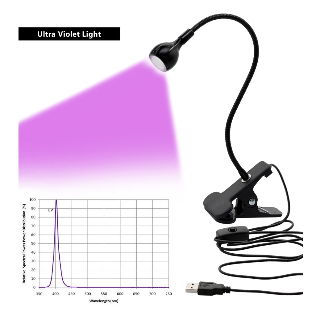 Đèn bàn tia cực tím UV sạc cổng USB tiện lợi đèn uv móng tay đèn soi tiền