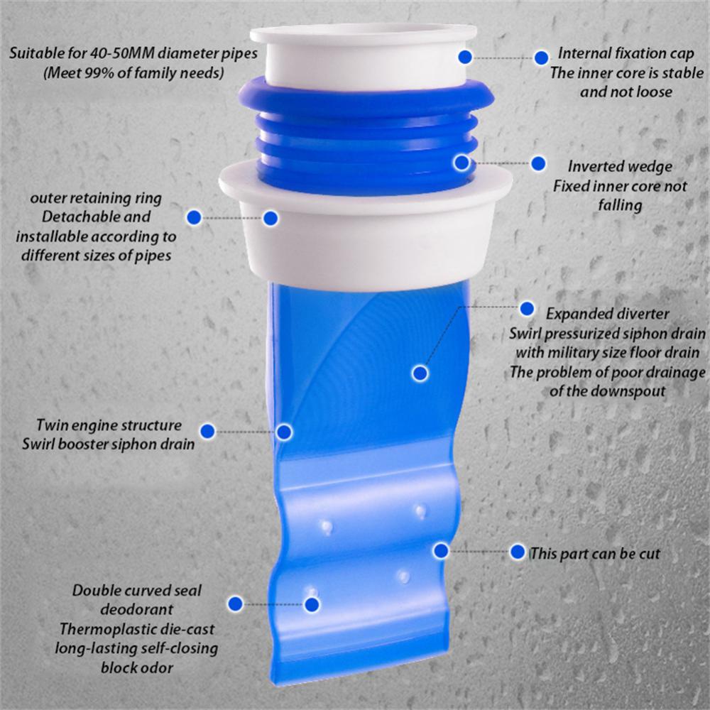 Nắp Đậy Cống Thoát Nước Sàn Nhà Bằng Silicone Chống Côn Trùng Một Chiều