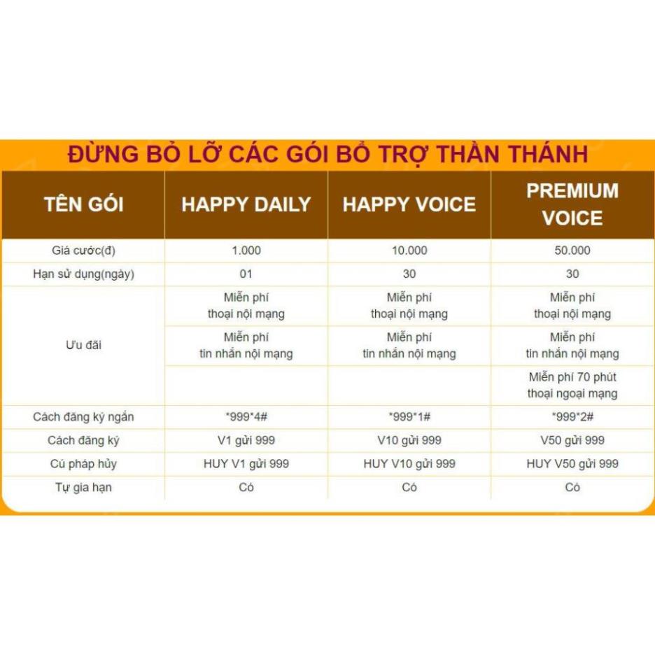 Phôi sim vietnamobile trắng data 4G - Cú pháp chuyển đổi: *583*seri sim 4G# call