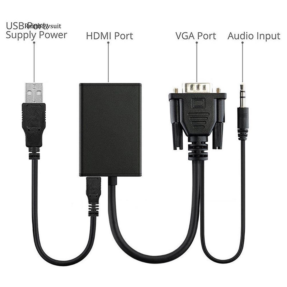 Cáp chuyển đổi từ VGA sang 1080P HD HDMI + TV AV Audio Video
