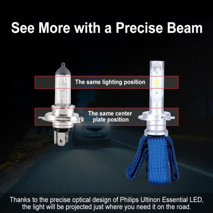 Bóng đèn pha Led ô tô thương hiệu Philips 11366UEX2 siêu sáng 6000K dùng cho các loại xe có chân cắm bóng mã H8/H11/H16