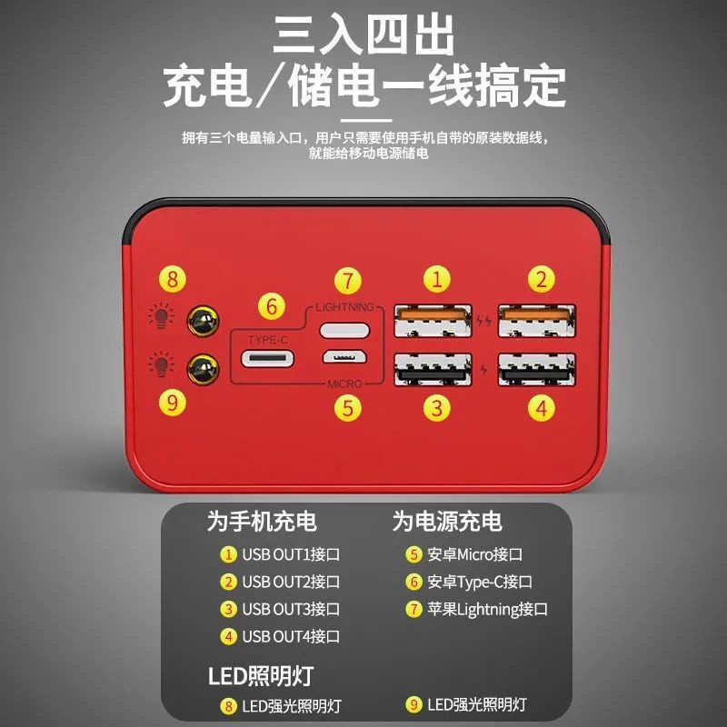 Sạc dự phòng điện thoại Nanjiren 50000/ 40000/ 30000/ 20000mah