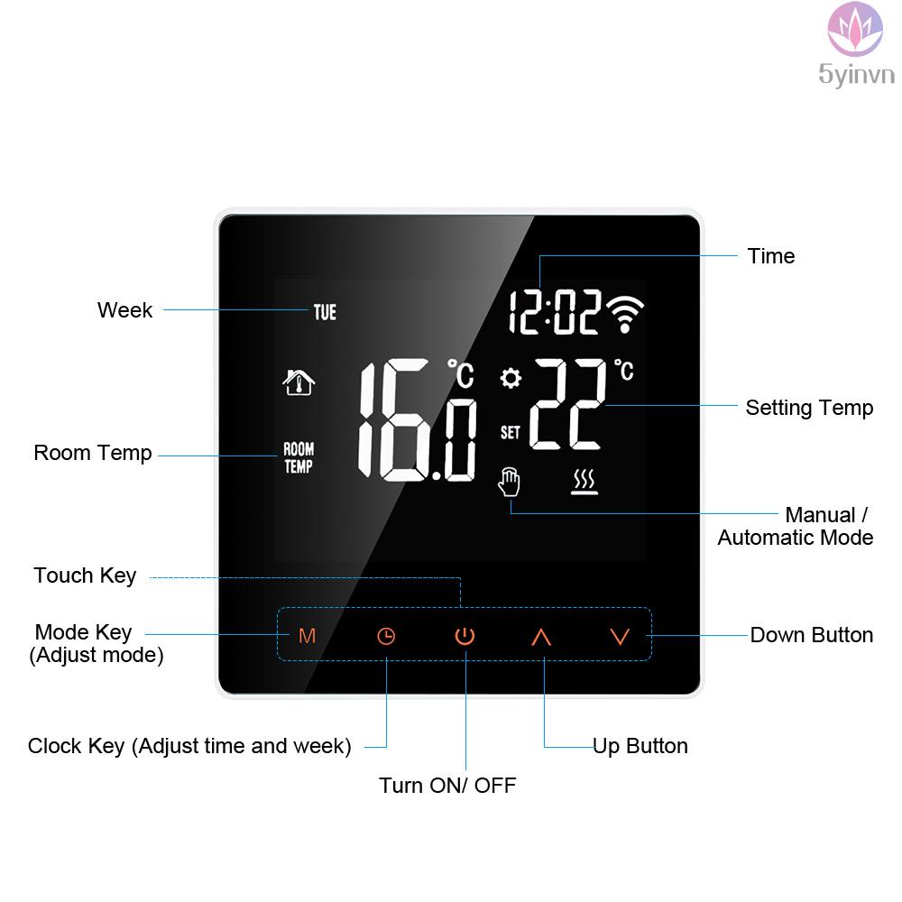 Bộ điều khiển nhiệt độ thông minh màn hình LCD chất lượng