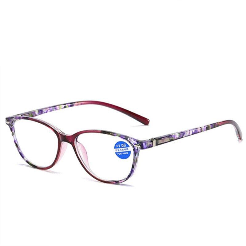 Kính Đọc Sách Chống Ánh Sáng Xanh Trong Suốt Phong Cách Vintage Cho Nam Và Nữ