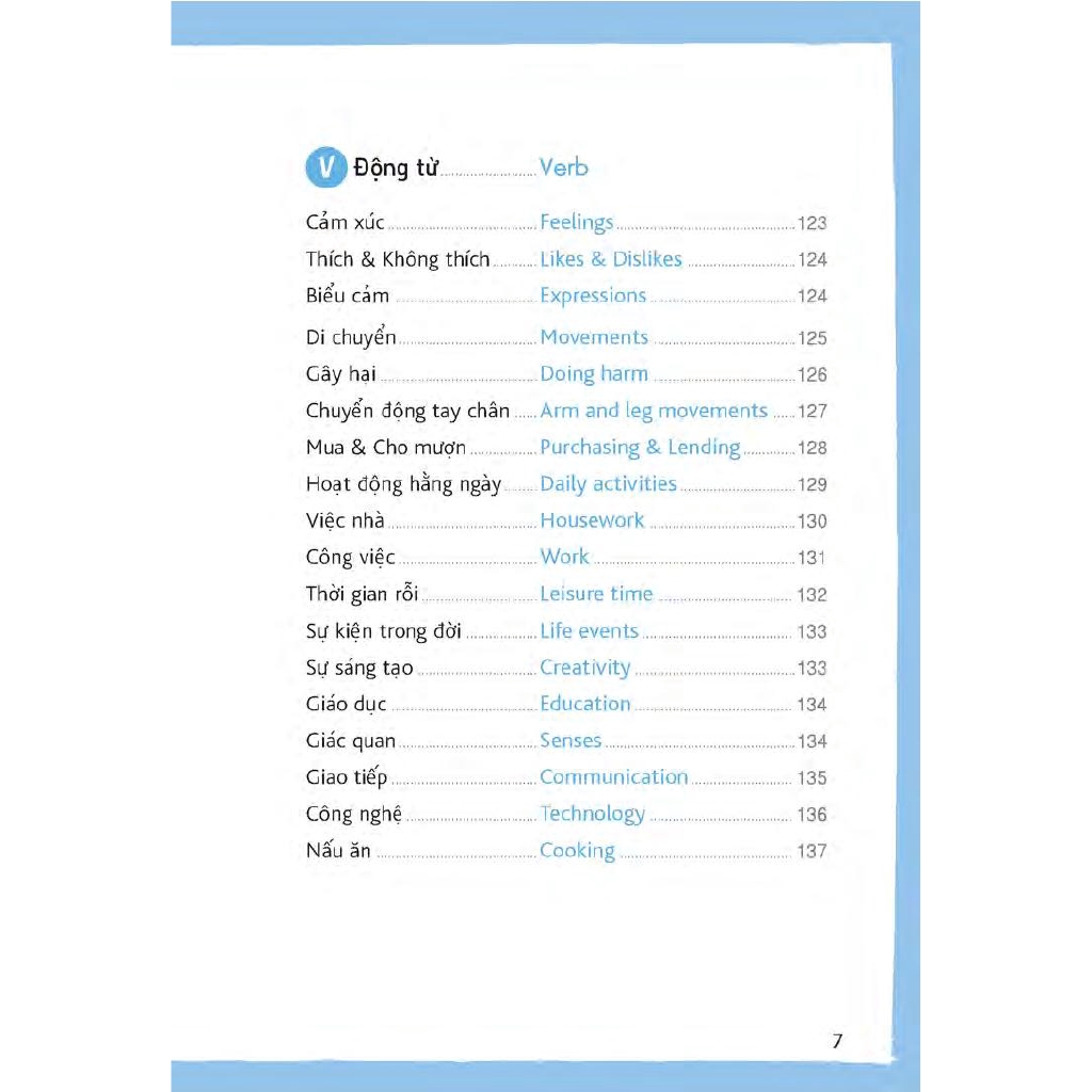Sách - All In One English - Tiếng Anh 3 Trong 1 (Kèm 1 Đĩa Mp3)