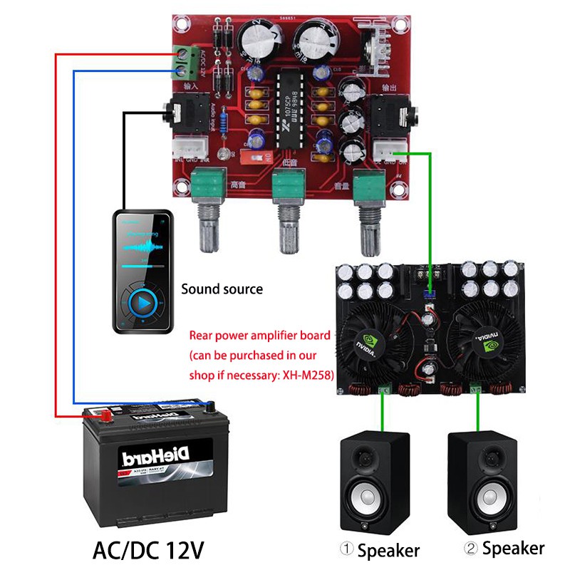 Bảng mạch tiền âm XH-M151 BBE XR1075 Bảng điều chỉnh kỹ thuật số Bộ xử lý âm thanh Bảng khuếch đại trước AC / DC 12V