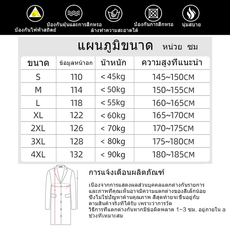 Bộ Đồ Bảo Vệ Chống Tĩnh Điện Chống Bụi Hóa Chất ESD Phù Hợp Với Áo Sơ Mi Hóa Học