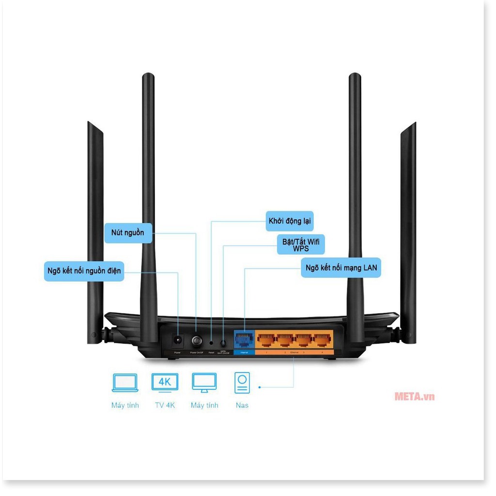 Router Wifi Băng Tần Kép TP-Link Archer C6 Gigabit AC1200 MU-MIMO - MrPhukien