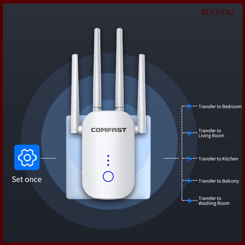 Thiết Bị Khuếch Đại Tín Hiệu Wifi Không Dây Blesiya2 1200mbps
