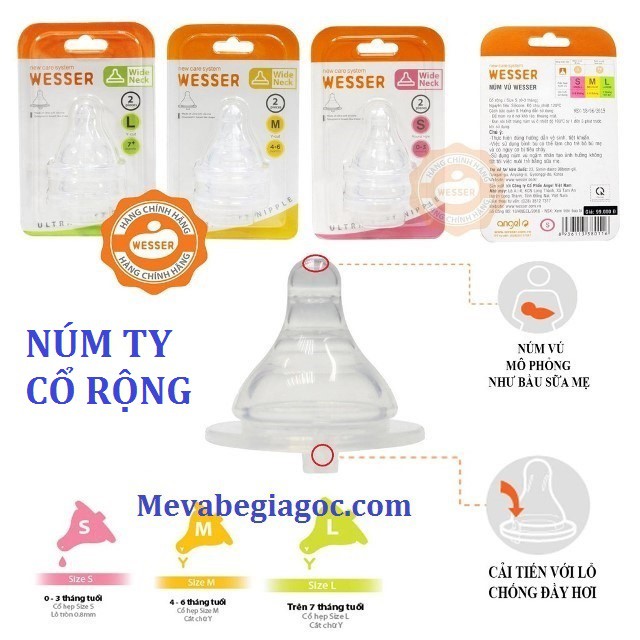 (MẪU MỚI) (Made in Vietnam) Núm Vú Bình Sữa Cổ Rộng chống đầy hơi (Size S, M, L, +) - Wesser (Công nghệ Hàn Quốc)