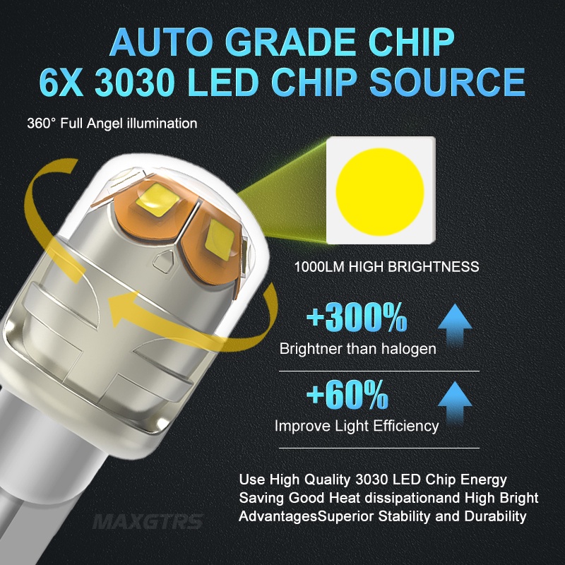 Bộ 2 Đèn LED Tín Hiệu Ánh Sáng Trắng Maxgtrs W16W T15 912 921 3030 1000LM