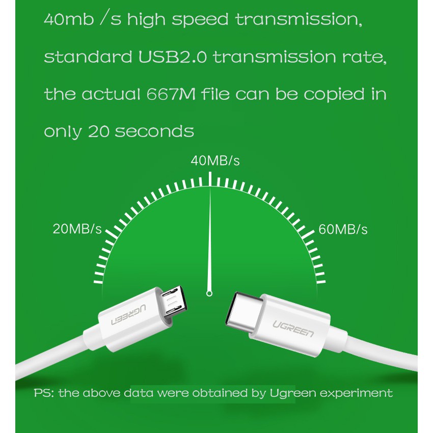Dây cáp chuyển đổi từ type-c sang micro usb type-c sang mini 1.5m 2a cho điện thoại máy tính