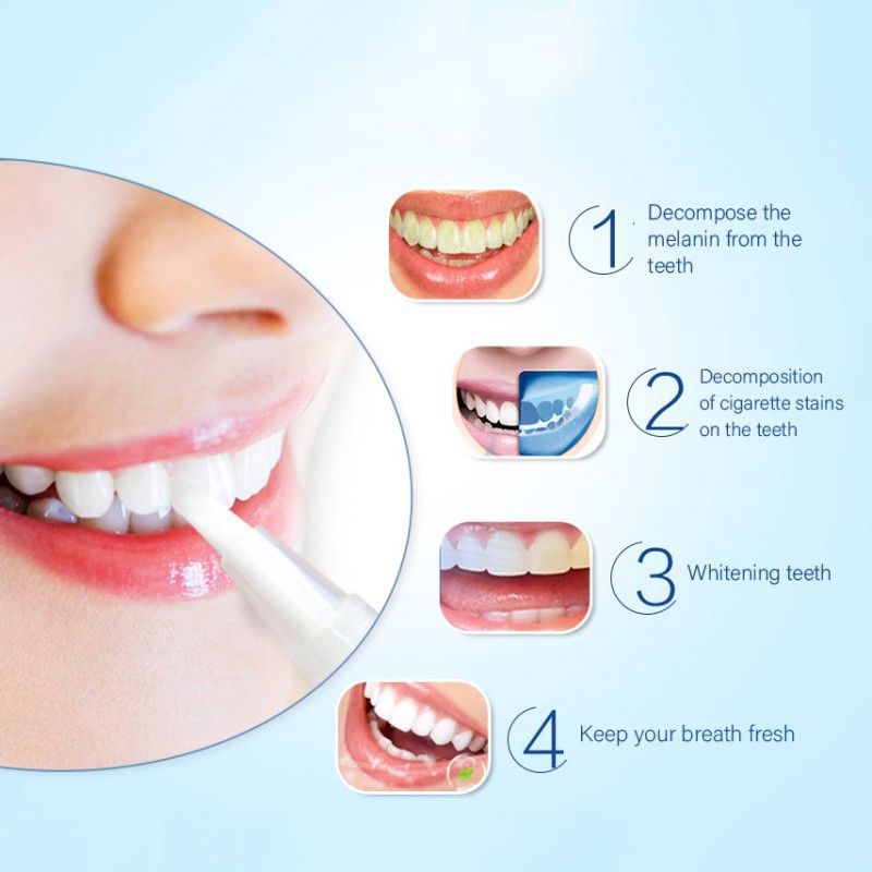 Bút làm trắng răng chứa serum loại bỏ vi khuẩn làm sạch mảng bám chăm sóc răng miệng
