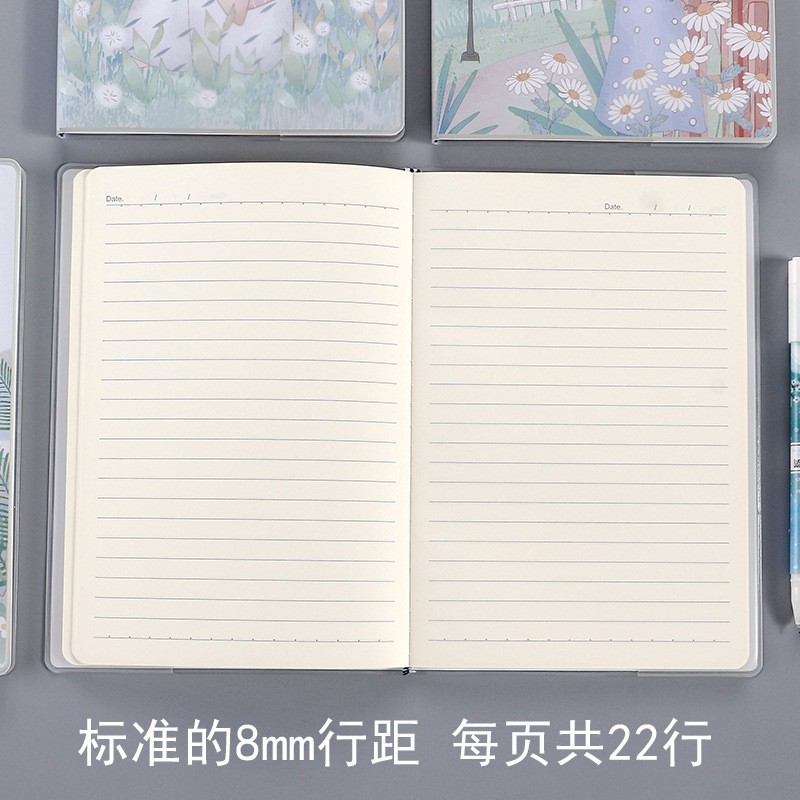 Combo 4 sổ giấy, tập viết A5 theo chủ đề anime, story .Sổ tay ghi chép Lalunavn - B3