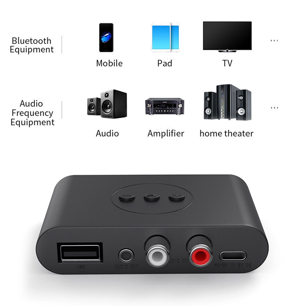 Bộ Chuyển Đổi Âm Thanh Bluetooth 5.0 3.5mm RCA 3.5mm RCA U Disk Cho Loa Xe Hơi