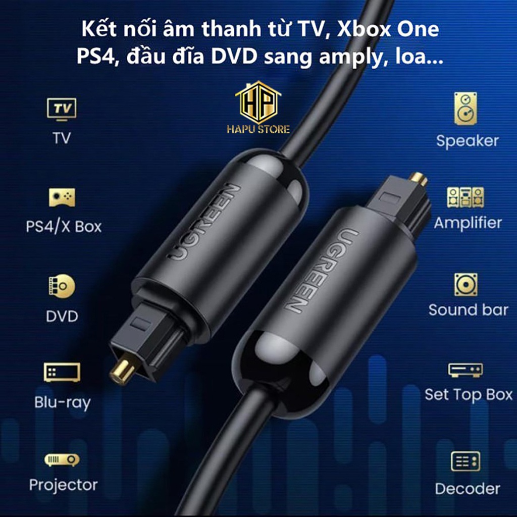 Cáp Âm Thanh Optical 7.1 Chính Hãng UGREEN AV122 Cao Cấp