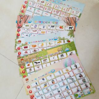 Bảng chữ cái điện tử cho bé