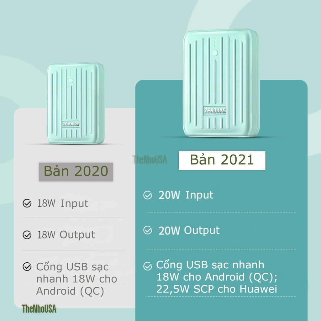 Sạc dự phòng Zendure Power Bank Supermini 10000mAh USB-C 20W PD; Zen+2.0