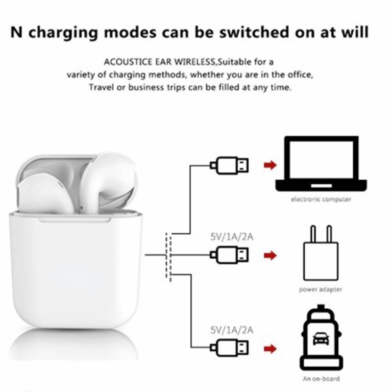 Tai Nghe Bluetooth 5.0 Không Dây i12 Tws Có Micro Cho Android iOS