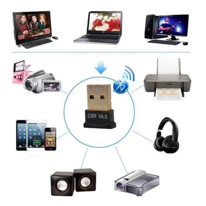 USB Bluetooth V4.0 kết nối bàn phím, chuột tay cầm chơi game, loa...dành cho PC, Laptop