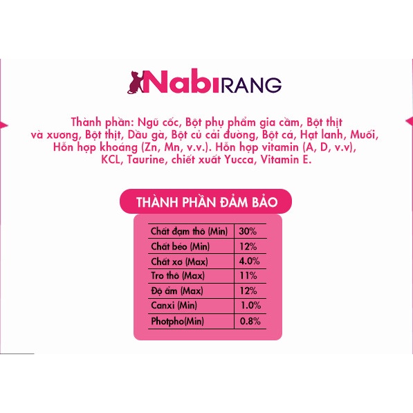 Thức Ăn Cao Cấp Hạt Hỗn Hợp Dành Cho Mèo Mọi Lứa Tuổi NABIRANG 400g - 700g
