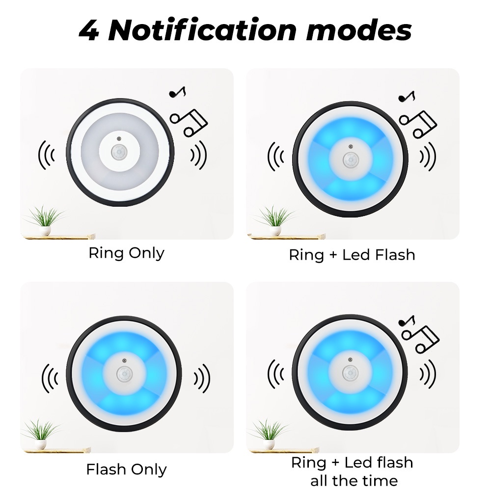 Chuông cửa SMATRUL Tuya 1080P HD hiển thị video kết nối wifi truyền 2 đầu đèn LED ban đêm cổng USB dành cho nhà cửa