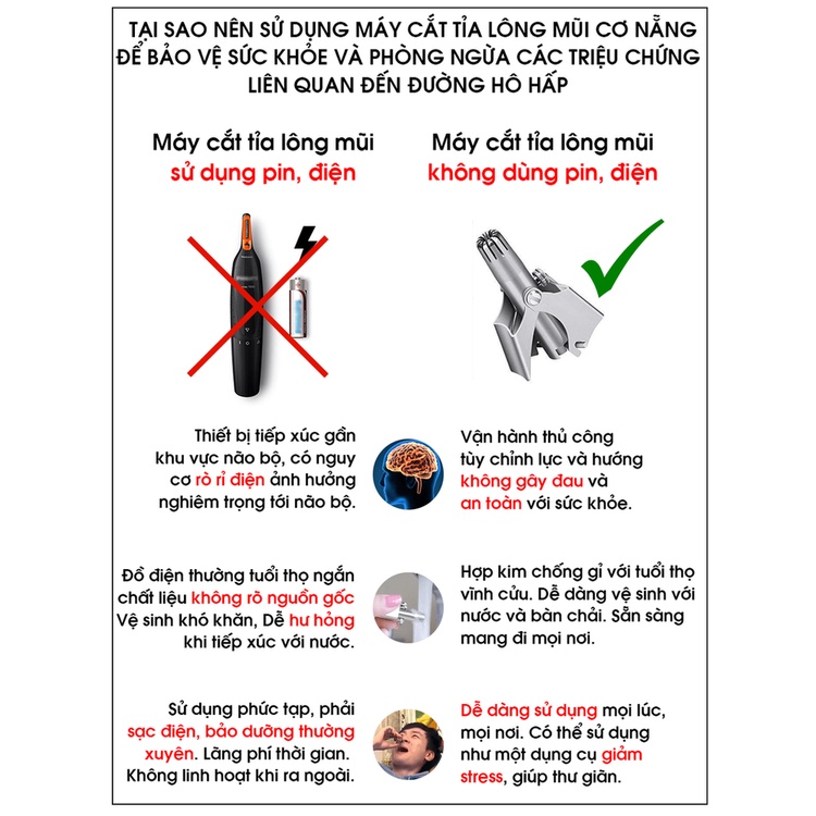 Cắt Tỉa Lông Mũi Cầm Tay, Máy Tỉa Lông Mũi Bằng Thép Chống Gỉ, An Toàn Không Trầy Xước Da, Dễ Dàng Sử Dụng.