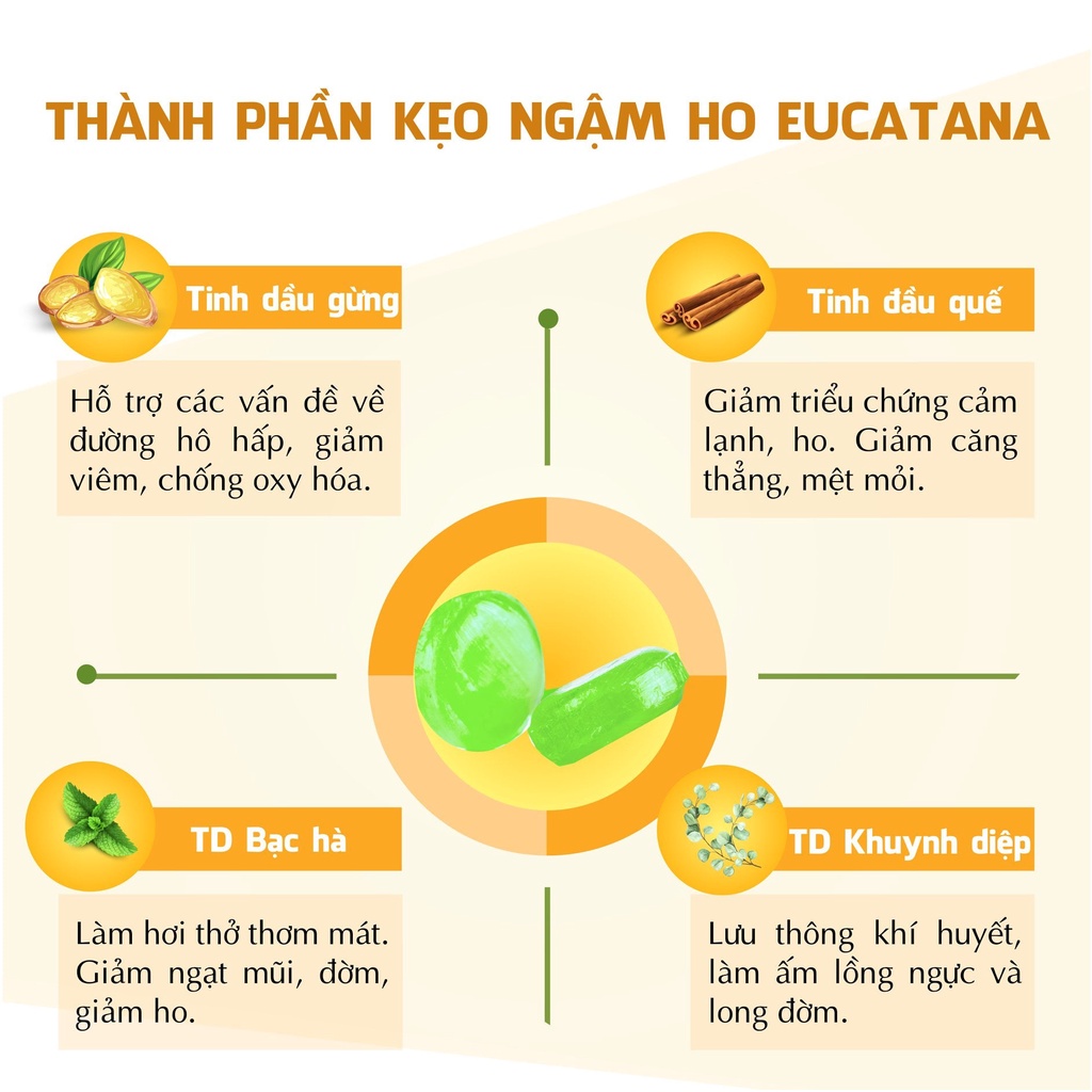 Kẹo ngậm Eucatana Hộp 100 viên