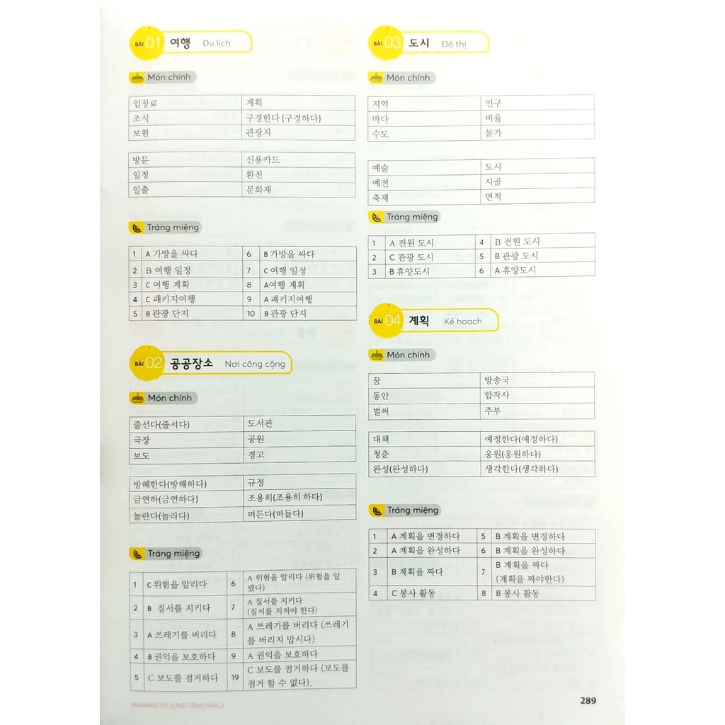 Sách Bộ Sách Mukbang 1200 Từ Vựng Tiếng Hàn Tổng Hợp