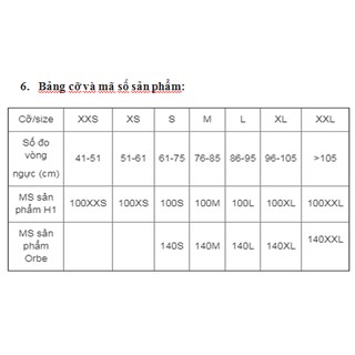 ĐAI SỐ 8 ỔN ĐỊNH XƯƠNG ĐÒN
