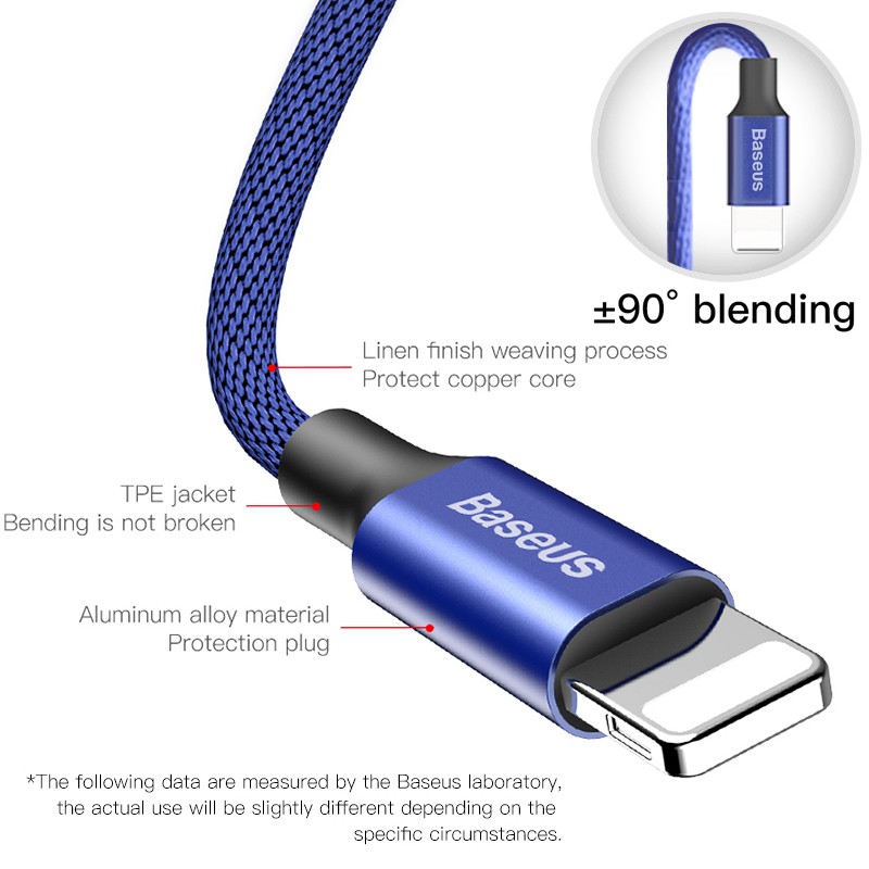 Cáp Sạc Nhanh Baseus Cổng USB Cho iPhone Xs Max Xr X 11 8 7 6 6s 5S