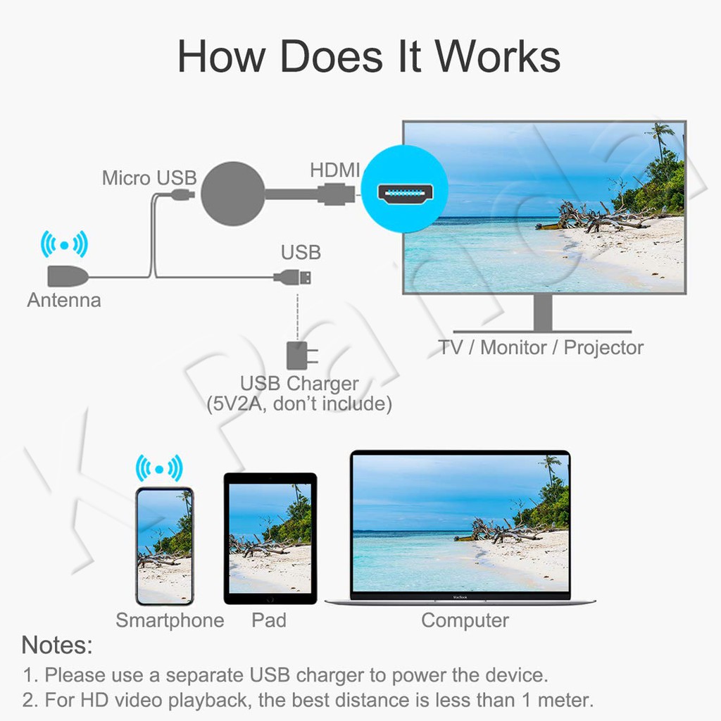 Mới Thiết Bị Chuyển Đổi Âm Thanh Google Chromecast 2 Hdmi