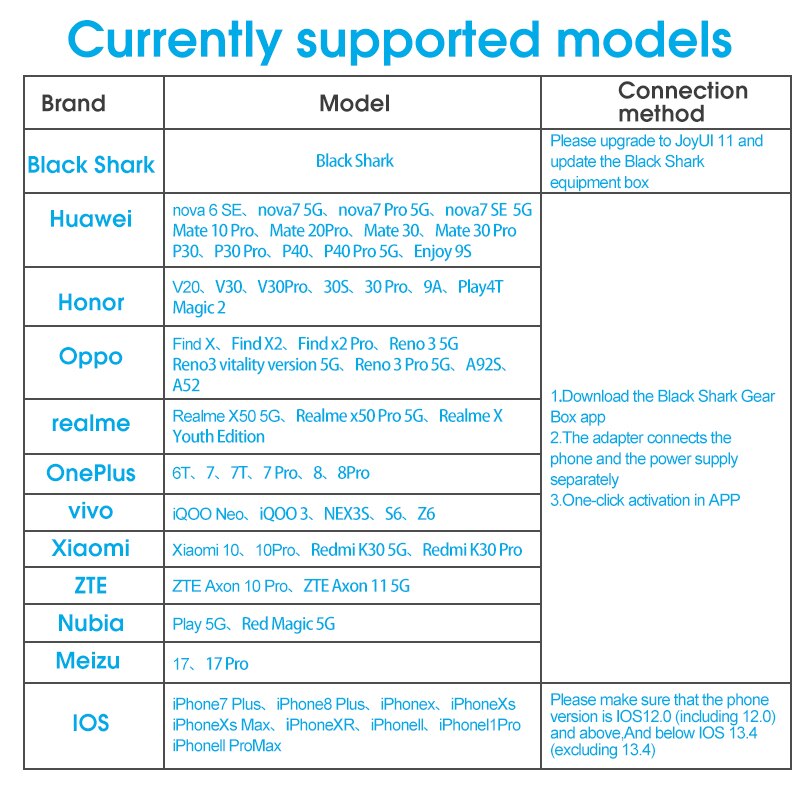 Tay Cầm Điều Khiển Chơi Game Màu Đen Shark 3 Tương Thích Với Ứng Dụng Cho iOS Android