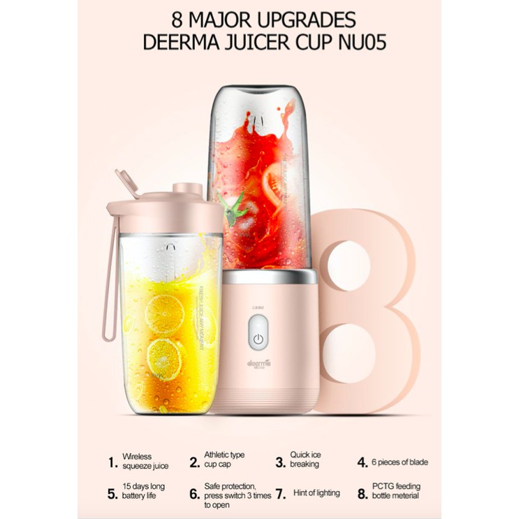 Máy xay sinh tố cầm tay không dây Xiaomi Deerma Mini Juice Blender