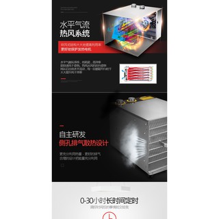 Máy sấy thực phẩm 6 khay septree ST03