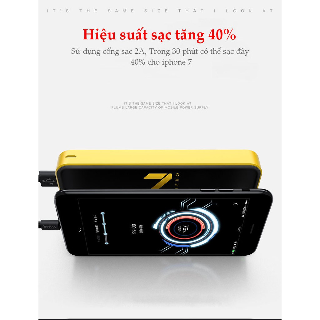 Sạc dự phòng Yoobao S8Plus 20000mAh *TẶNG TÚI ĐỰNG PIN* - Hàng Chính Hãng - Bảo Hành 12 Tháng