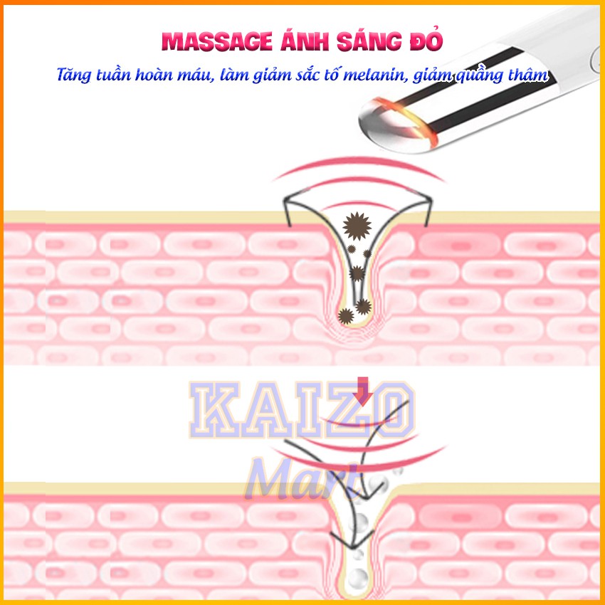 Máy massage mắt chống nhăn loại bỏ quầng thâm, mờ bọng mắt Mianz Store - Máy matxa mắt pin sạc