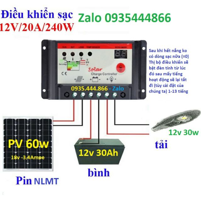 Bộ sp đèn NLMT 30W 12V