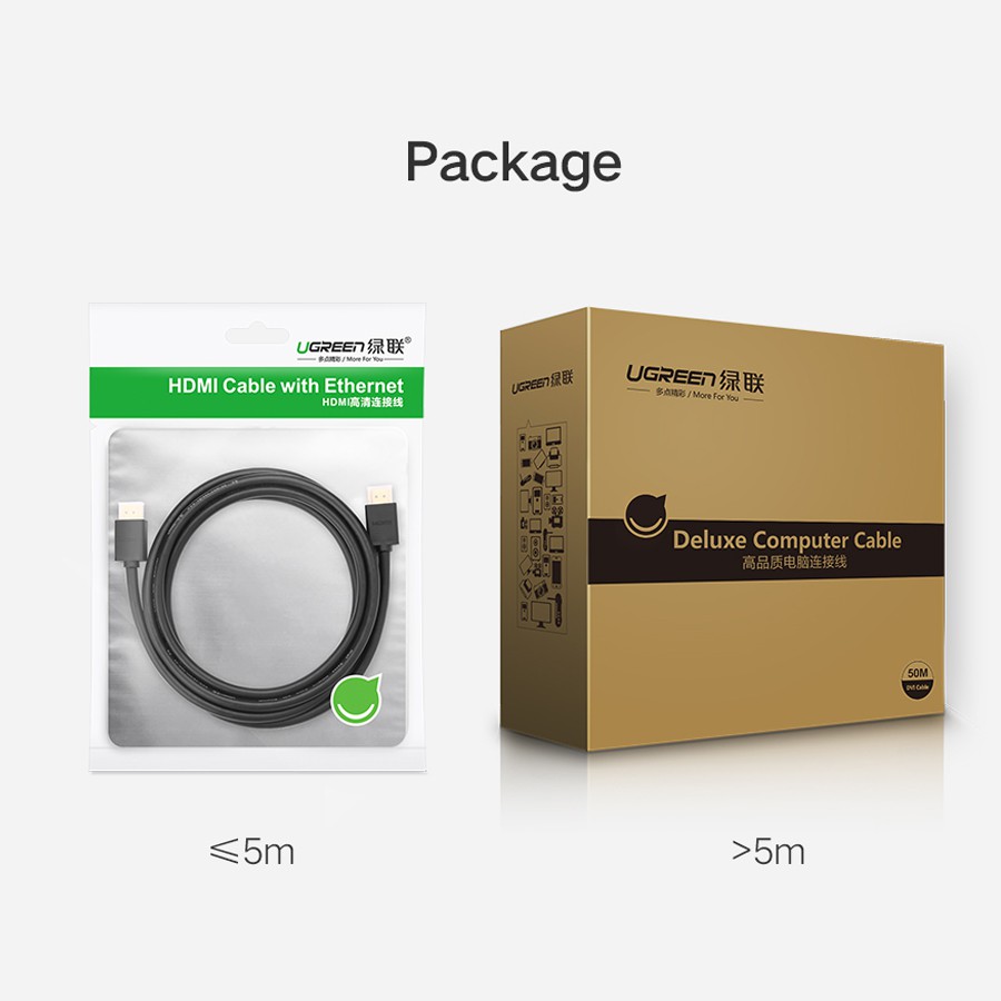 Cáp HDMI 8 mét Cao Cấp Ugeen 4K, 2k UG-10178 Chính Hãng