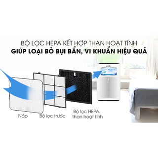 Máy lọc không khí Karofi KAP-E114