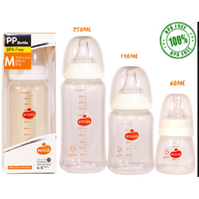 [Mã FMCGMALL - 8% đơn 250K] Bình sữa PP Wesser cổ hẹp 250ml